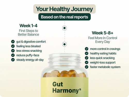 Gut Harmony Gummies
